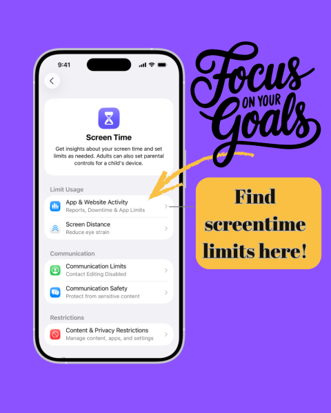 Limit Screentime for Wellness